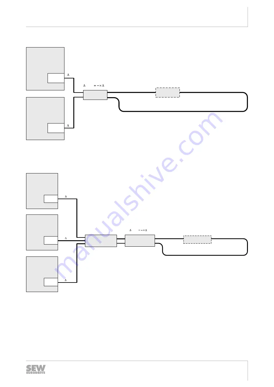 SEW-Eurodrive MOVITRANS TES31A Product Manual Download Page 47