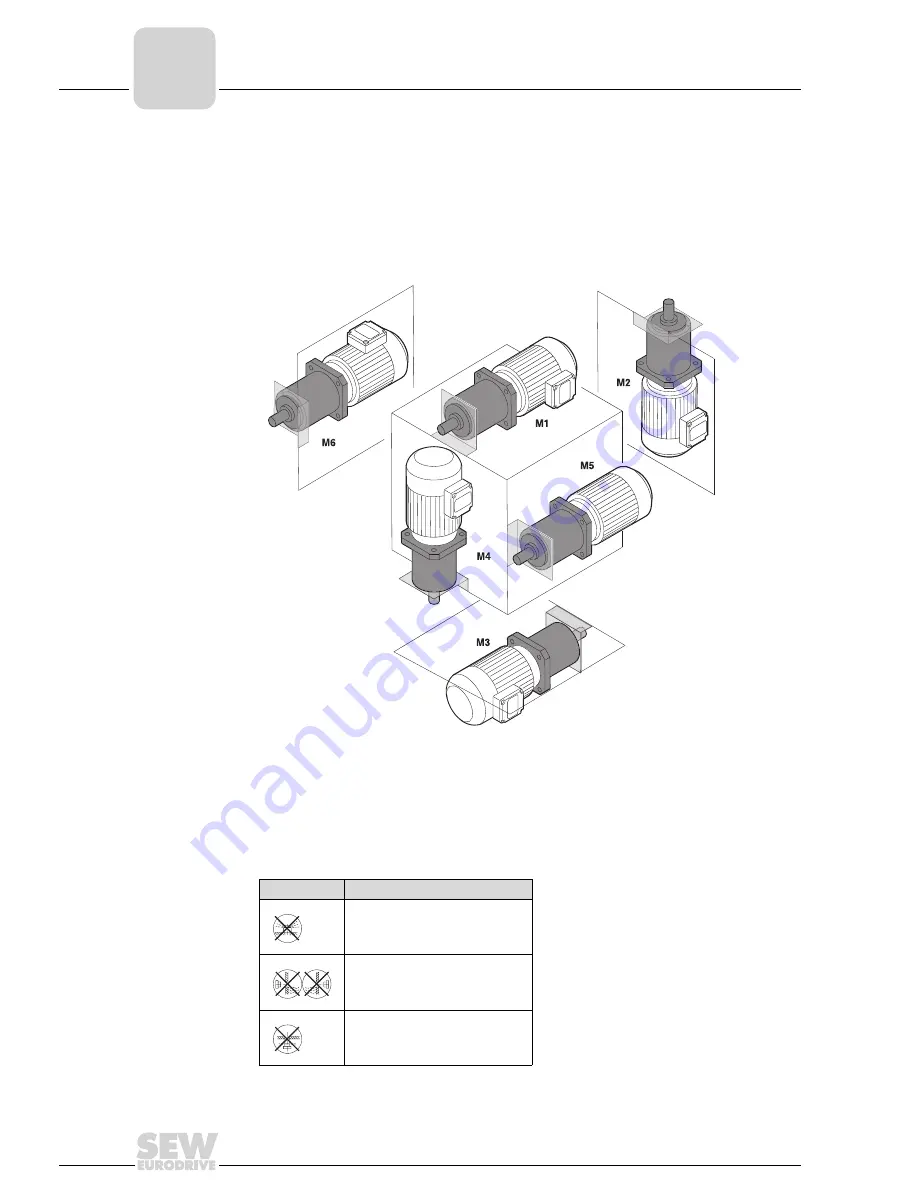 SEW-Eurodrive PSB311 Скачать руководство пользователя страница 14