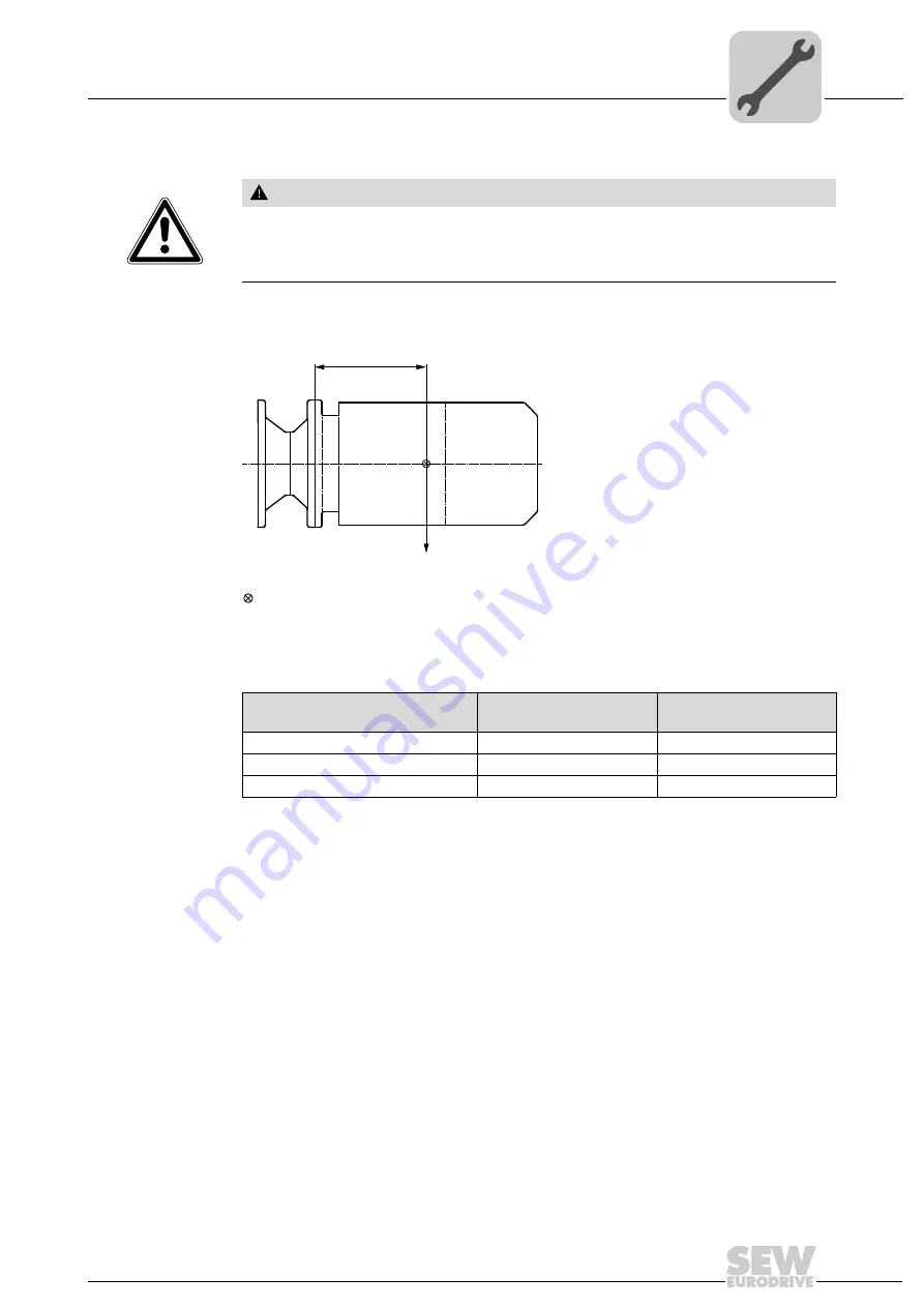 SEW-Eurodrive R17 DRS71S4 Скачать руководство пользователя страница 66