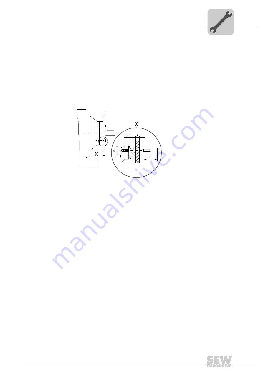 SEW-Eurodrive R17 DRS71S4 Скачать руководство пользователя страница 68