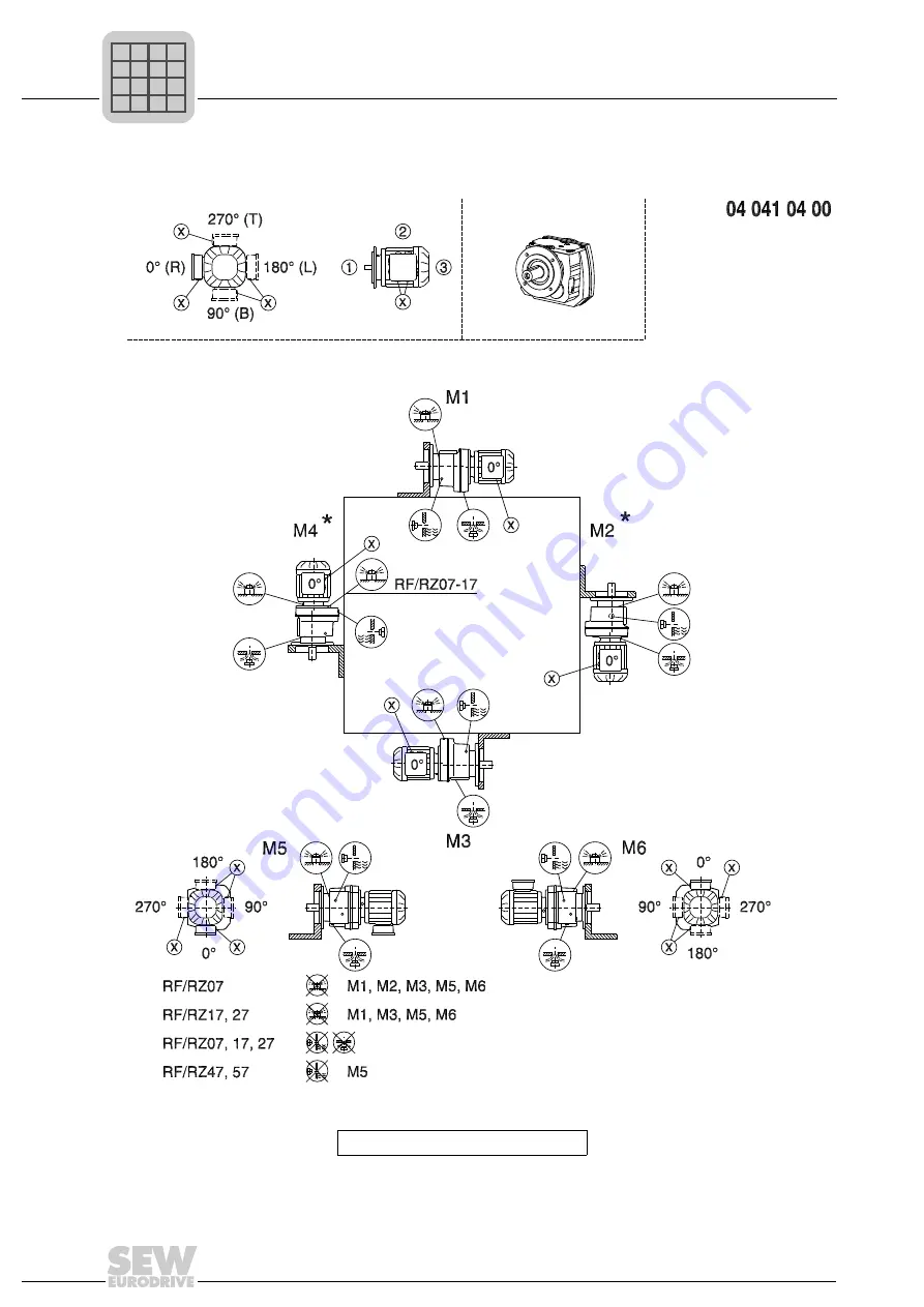 SEW-Eurodrive R17 DRS71S4 Assembly And Operating Instructions Manual Download Page 109