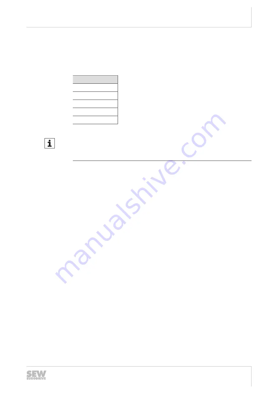 SEW-Eurodrive SLC Series Operating Instructions Manual Download Page 29