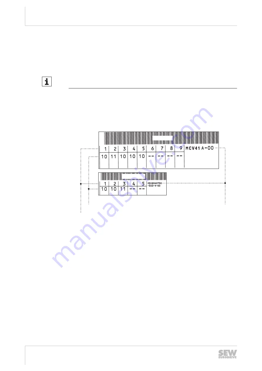 SEW-Eurodrive SLC Series Operating Instructions Manual Download Page 46