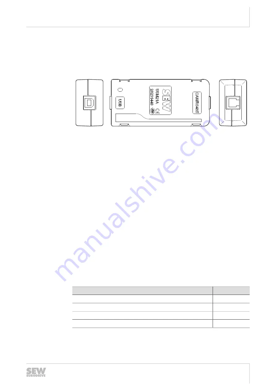 SEW-Eurodrive USM21A Manual Download Page 7