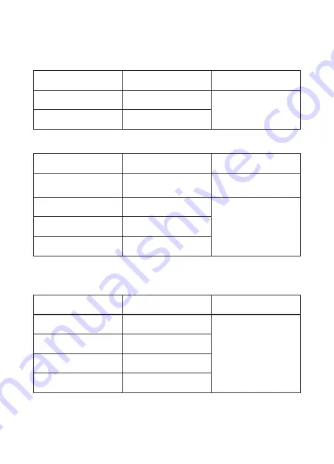 SEW 2950 CL Instruction Manual Download Page 6