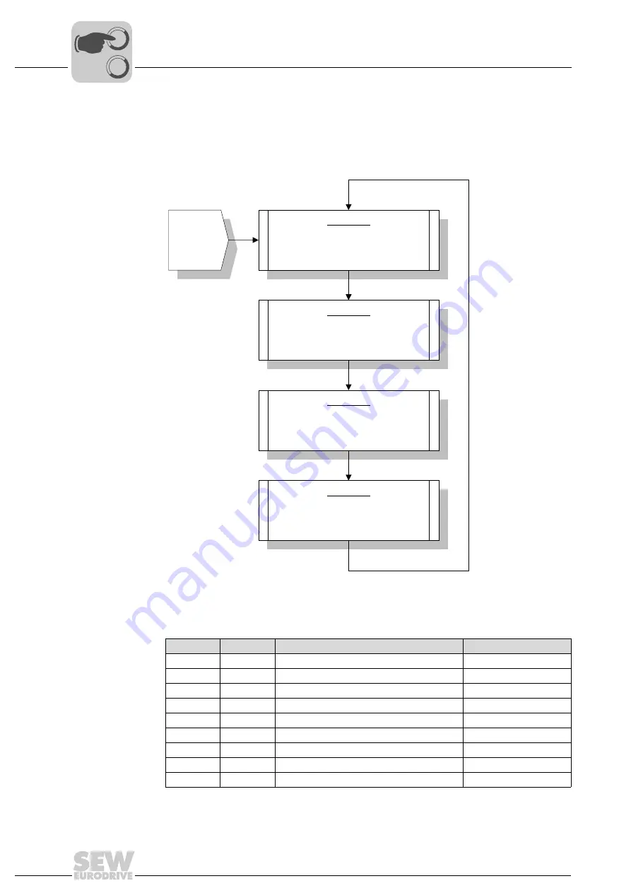 SEW DFD11B Manual Download Page 46