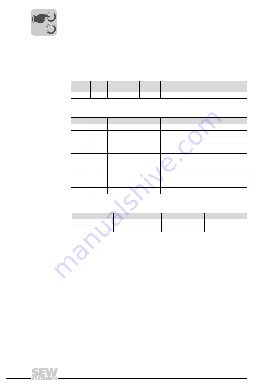 SEW DFD11B Manual Download Page 58