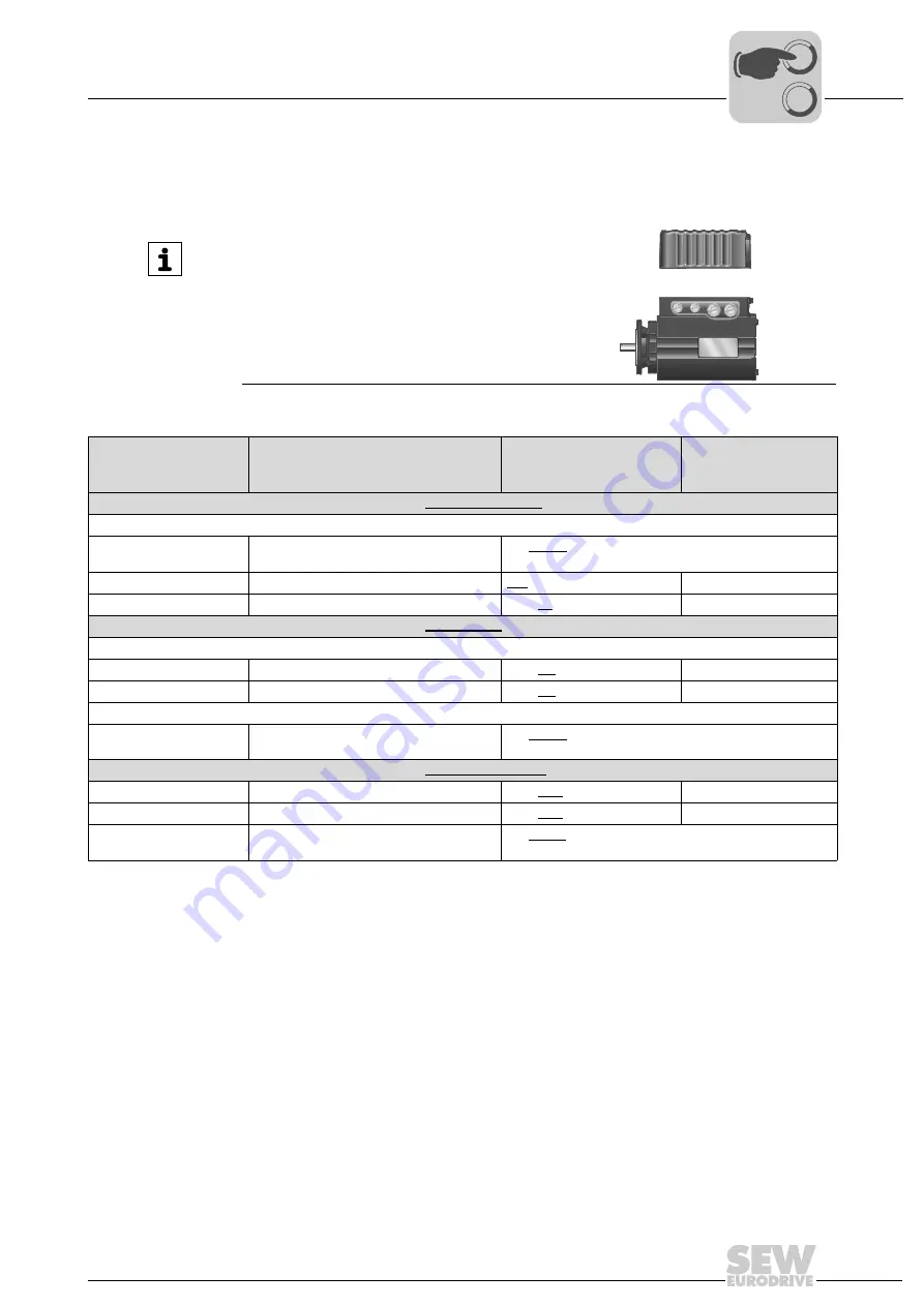 SEW DRC.-...-DAC Operating Instructions Manual Download Page 113