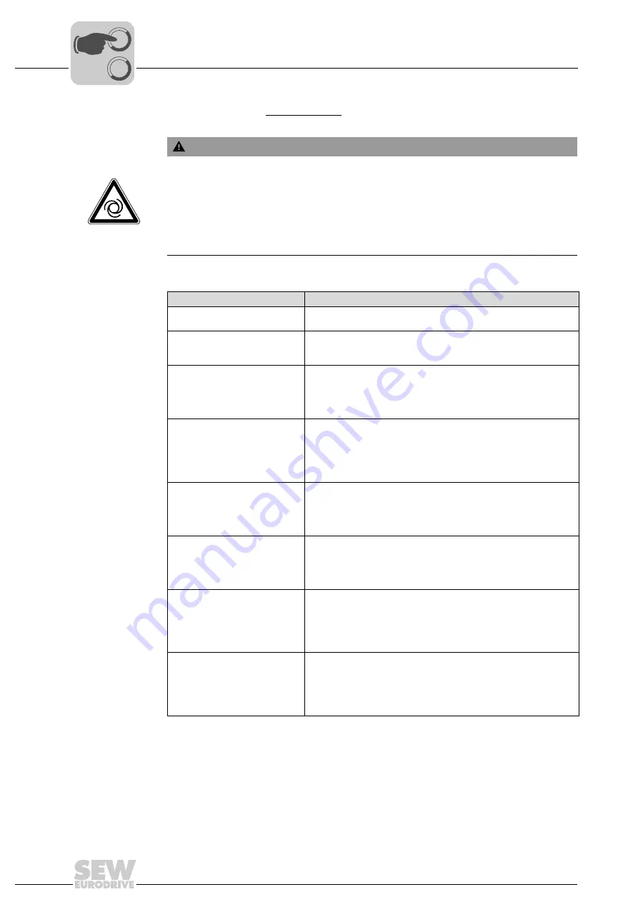 SEW DRC.-...-DAC Operating Instructions Manual Download Page 144