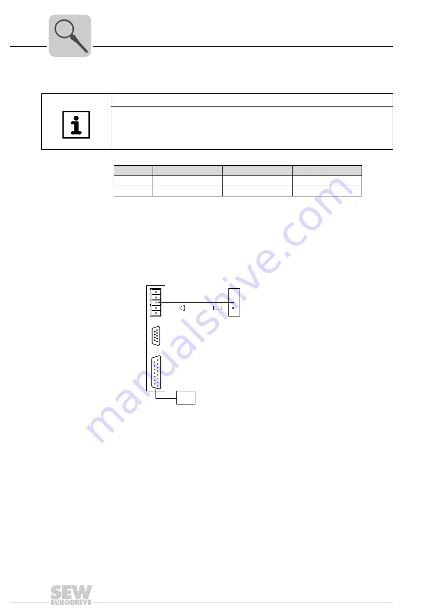 SEW MOVIAXIS MX Operating Instructions Manual Download Page 46