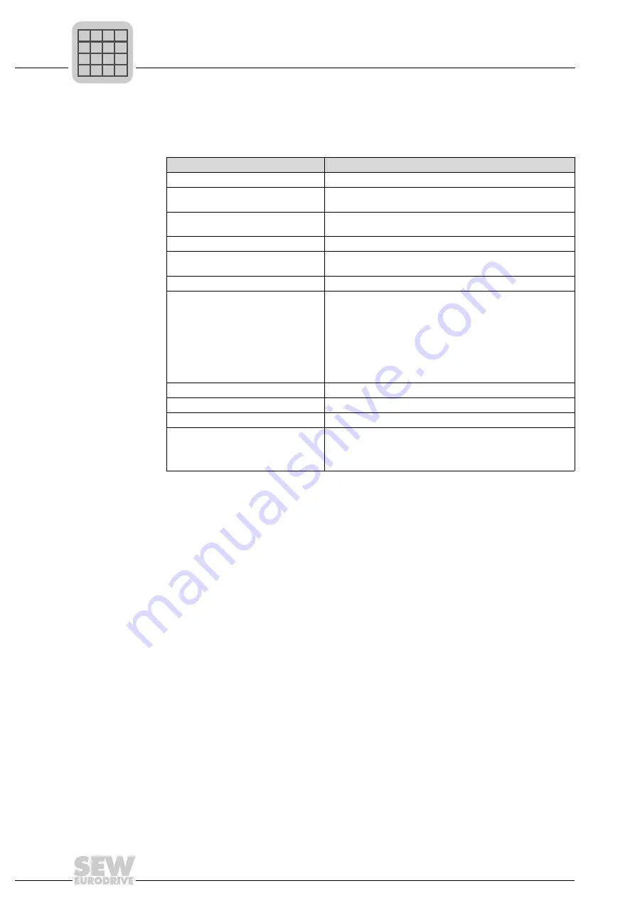 SEW MOVIAXIS MX Operating Instructions Manual Download Page 188