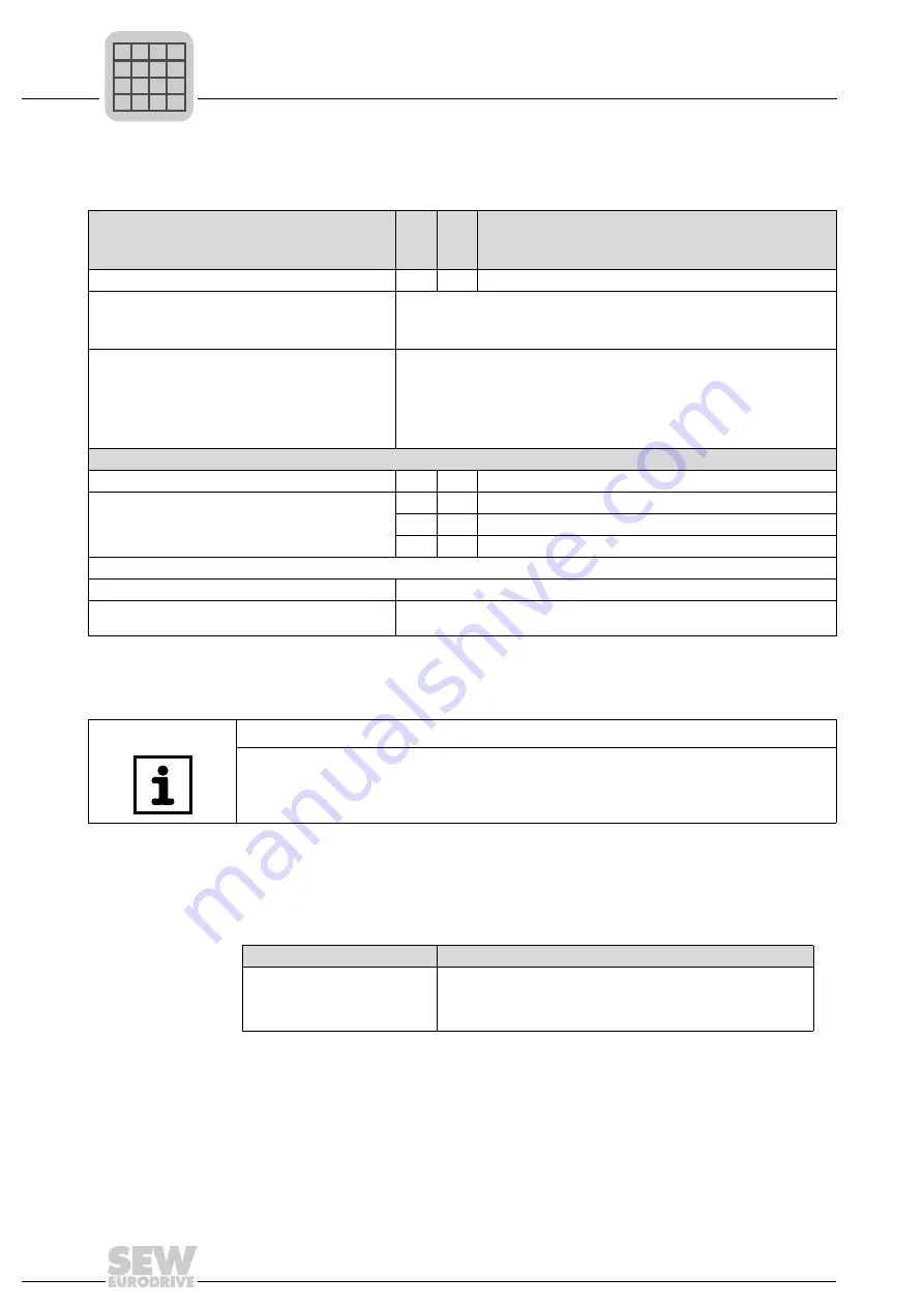 SEW MOVIAXIS MX Operating Instructions Manual Download Page 194