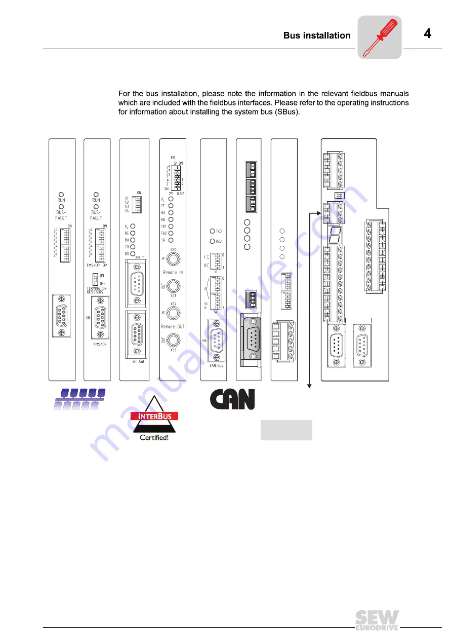 SEW movidrive md_60a User Manual Download Page 15