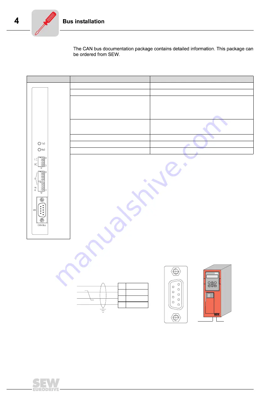 SEW movidrive md_60a User Manual Download Page 20