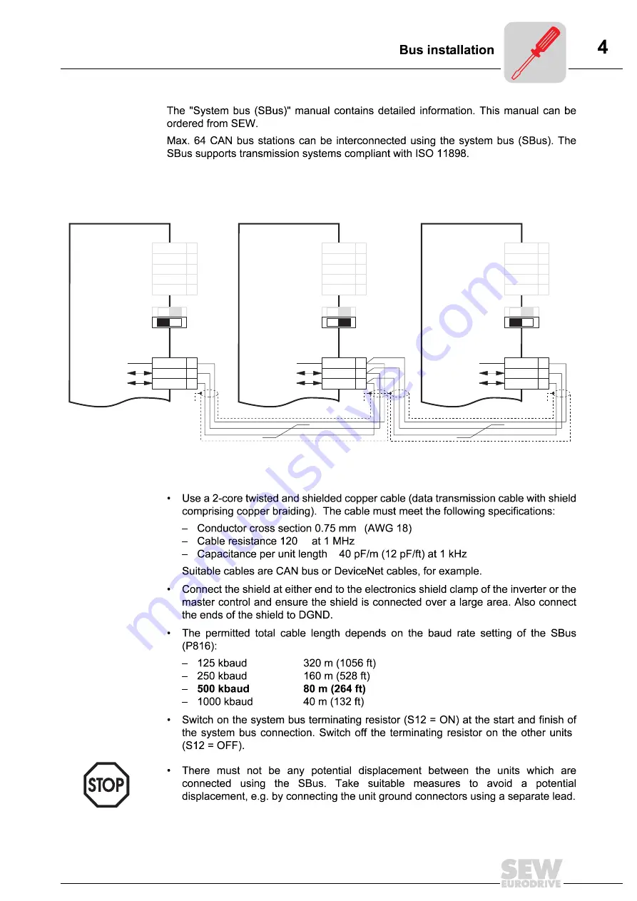 SEW movidrive md_60a User Manual Download Page 23