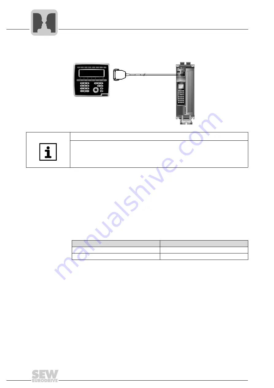 SEW MOVIDRIVE MDX60B User Manual Download Page 14