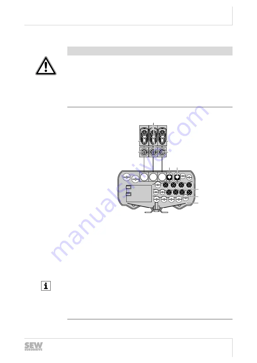 SEW movifit mc Operating Instructions Manual Download Page 81