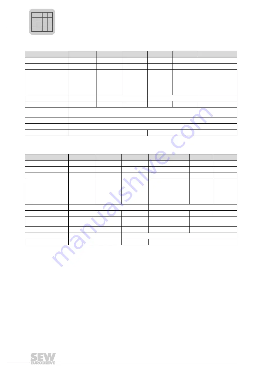 SEW Movitrac B Operation Instructions Manual Download Page 218