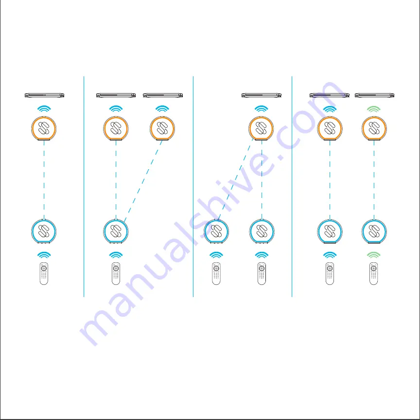 Sewell BlastIR Wireless Manual Download Page 9