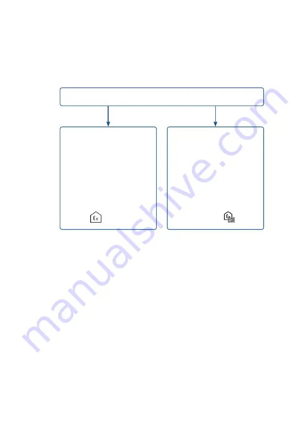 sewerin ATS 501 Operating Instructions Manual Download Page 45