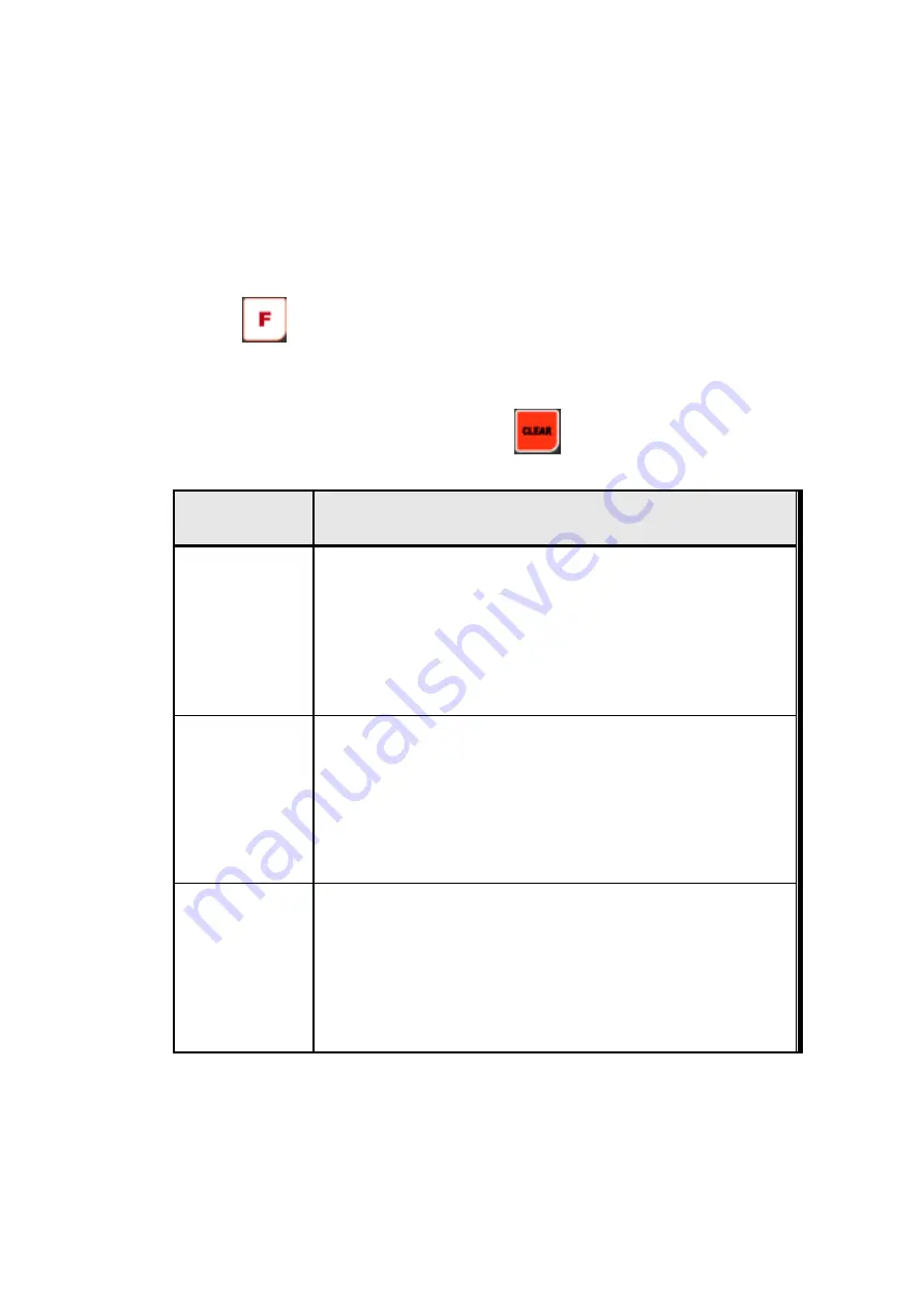 Sewha SI 4410 Operation Manual Download Page 87