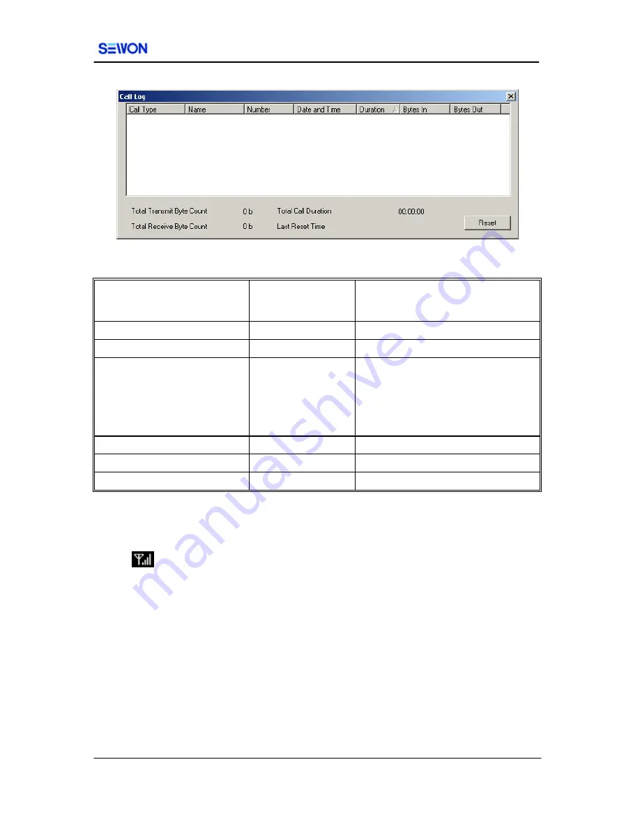 Sewon SCP-500 User Manual Download Page 26