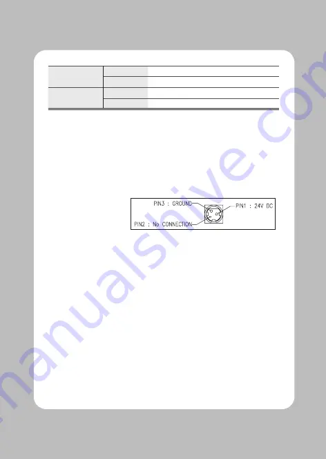 SEWOO LK-B24 Manual Download Page 30