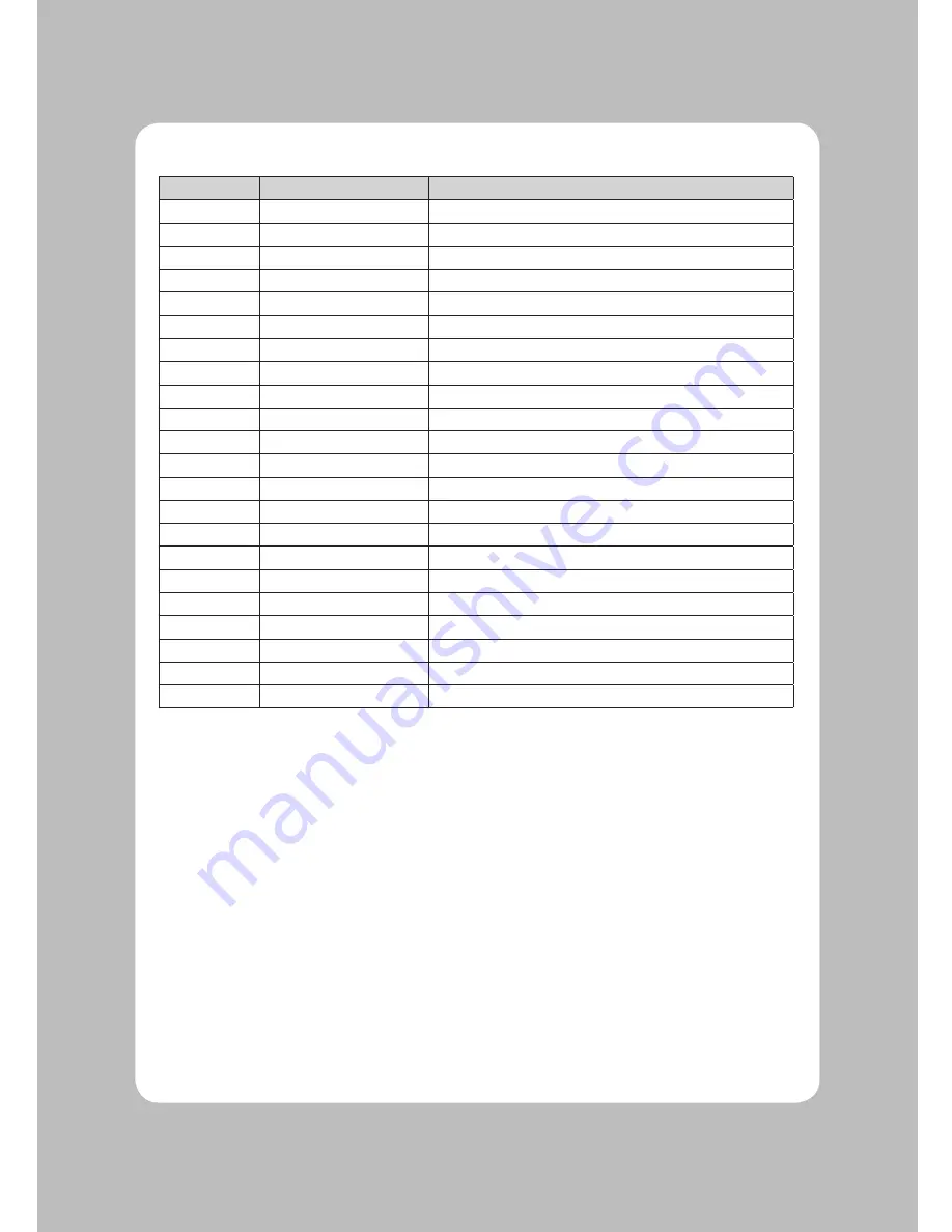 SEWOO LK-D10 Manual Download Page 11