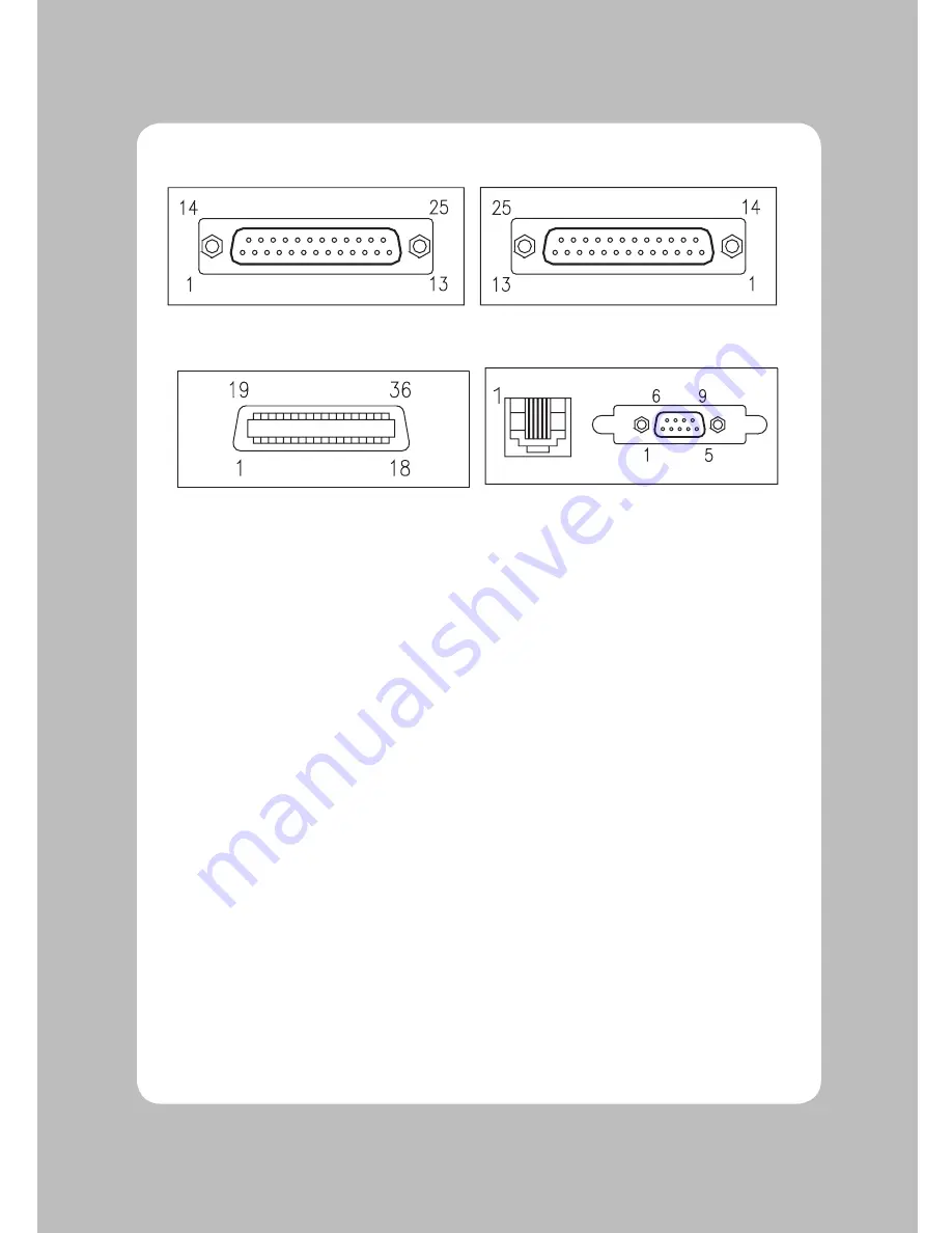 SEWOO LK-D10 Manual Download Page 14