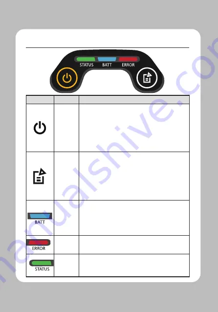 SEWOO LK-P25 User Manual Download Page 11