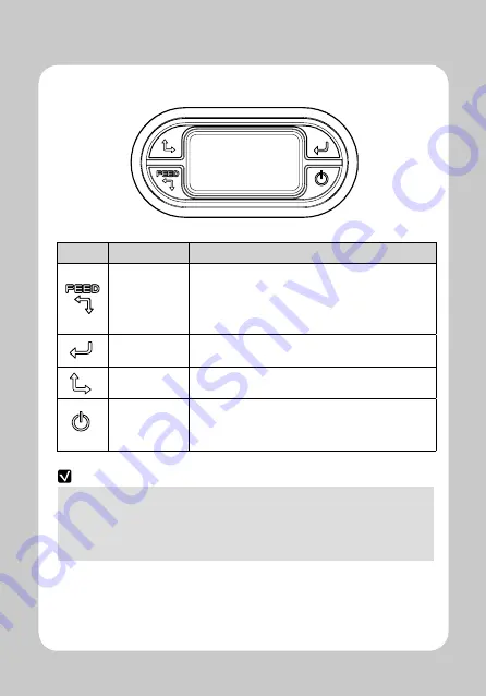 SEWOO LK-P43II User Manual Download Page 11