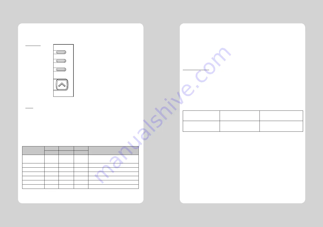 SEWOO SLK-TL12X Series User Manual Download Page 8