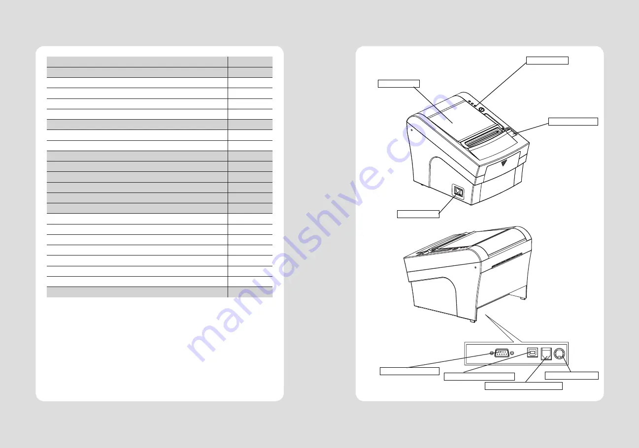 SEWOO SLK-TL20 Series User Manual Download Page 3