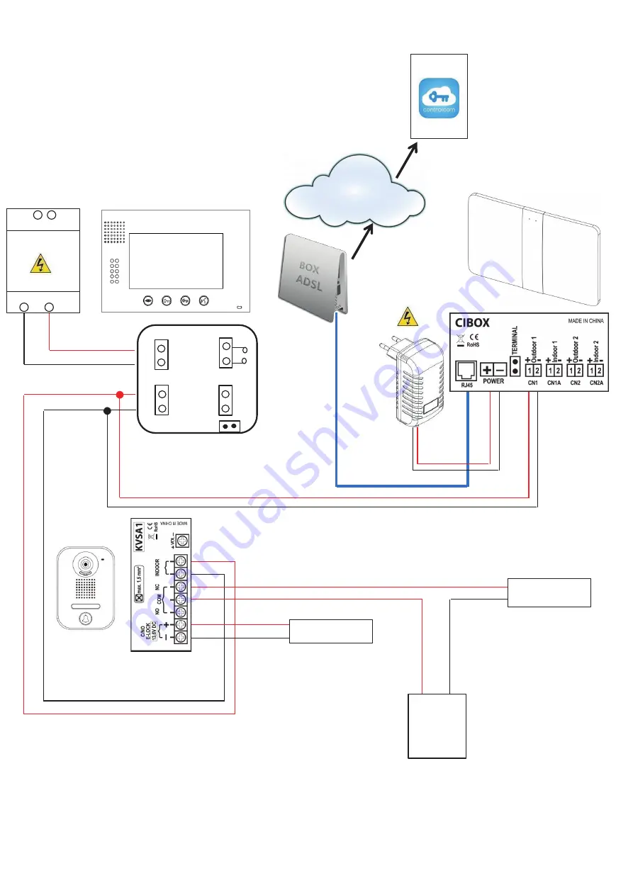 Sewosy CARE-IN KVA1 Installation Instructions Manual Download Page 10