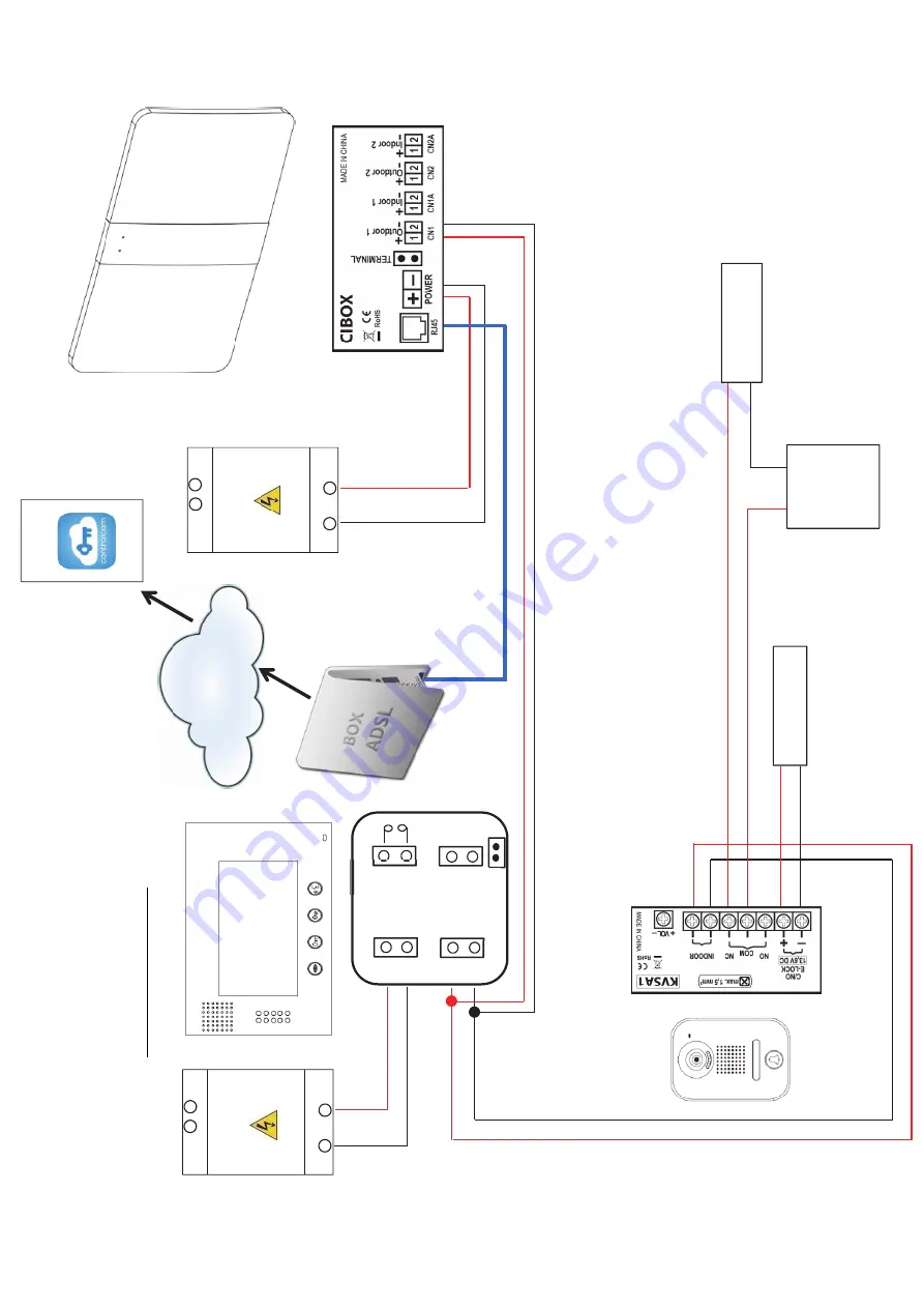 Sewosy CIBOX User Manual Download Page 20