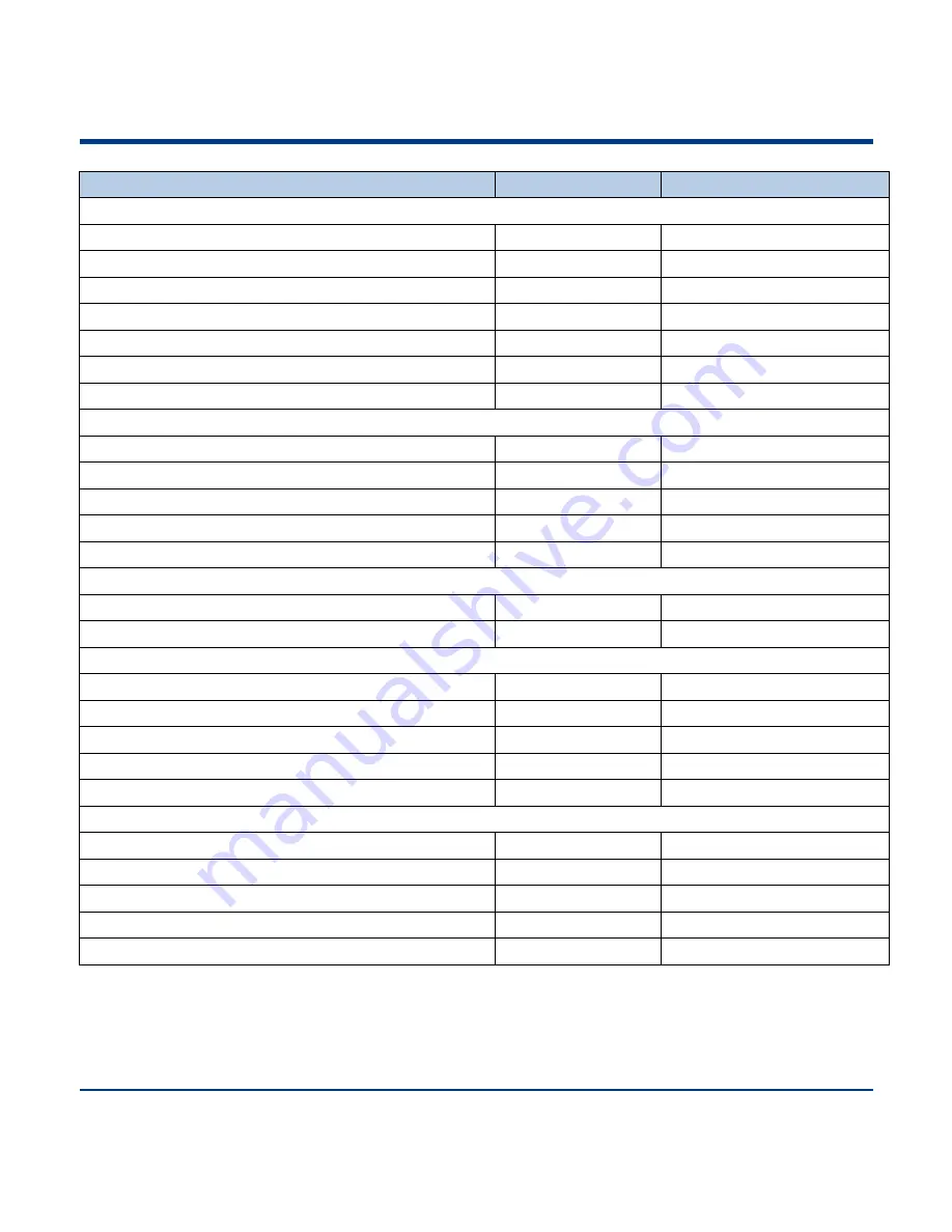 Seypos BD-6580 Configuration Manual Download Page 120