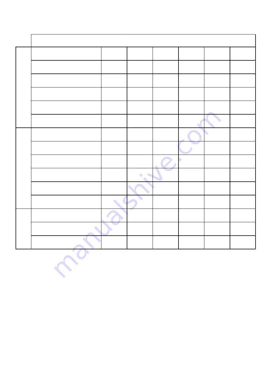 SEZER YVP 1000 Manual Download Page 5