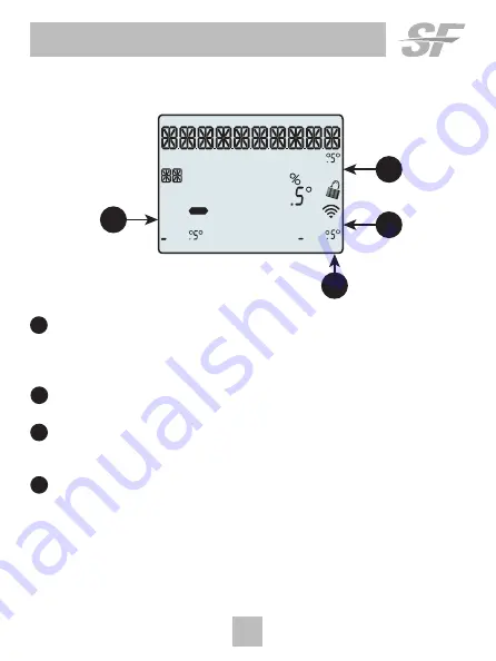 SF Premier Series SFTHRP742WFC Скачать руководство пользователя страница 9