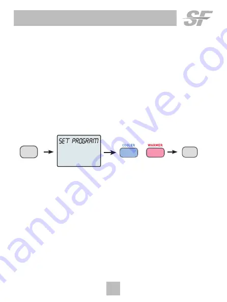 SF Premier Series SFTHRP742WFC Скачать руководство пользователя страница 26