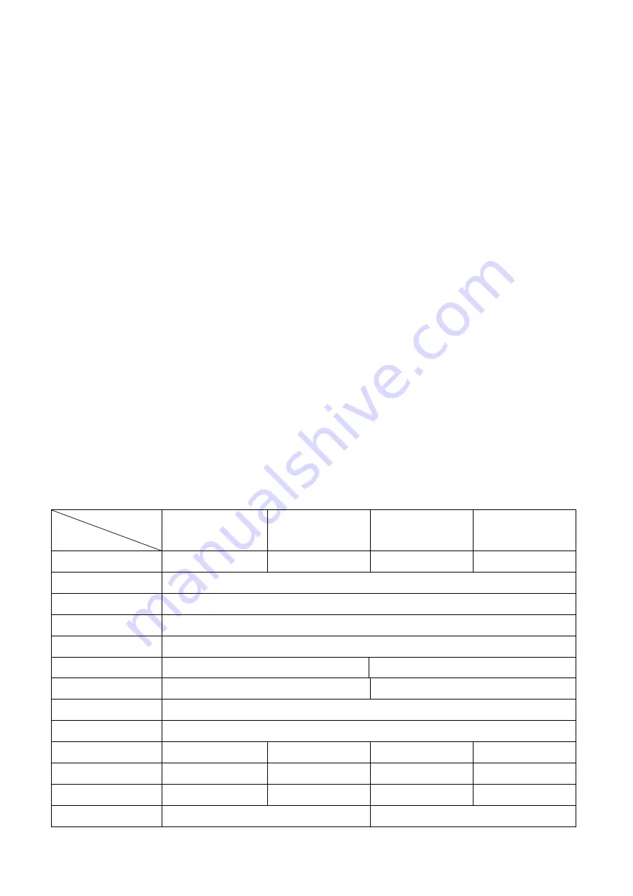 SF SF-52P Operation Manual Download Page 11