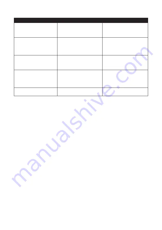 SFA AMERICAN LIFTING AL2301 Manual Download Page 13