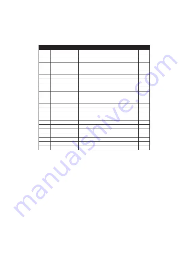 SFA AMERICAN LIFTING AL2301 Manual Download Page 15