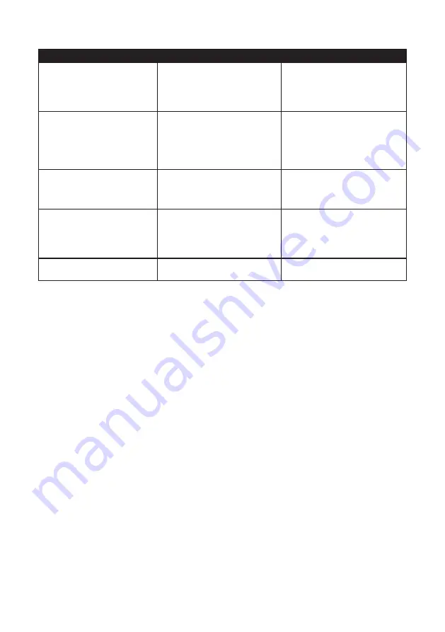 SFA AMERICAN LIFTING AL2301 Manual Download Page 21