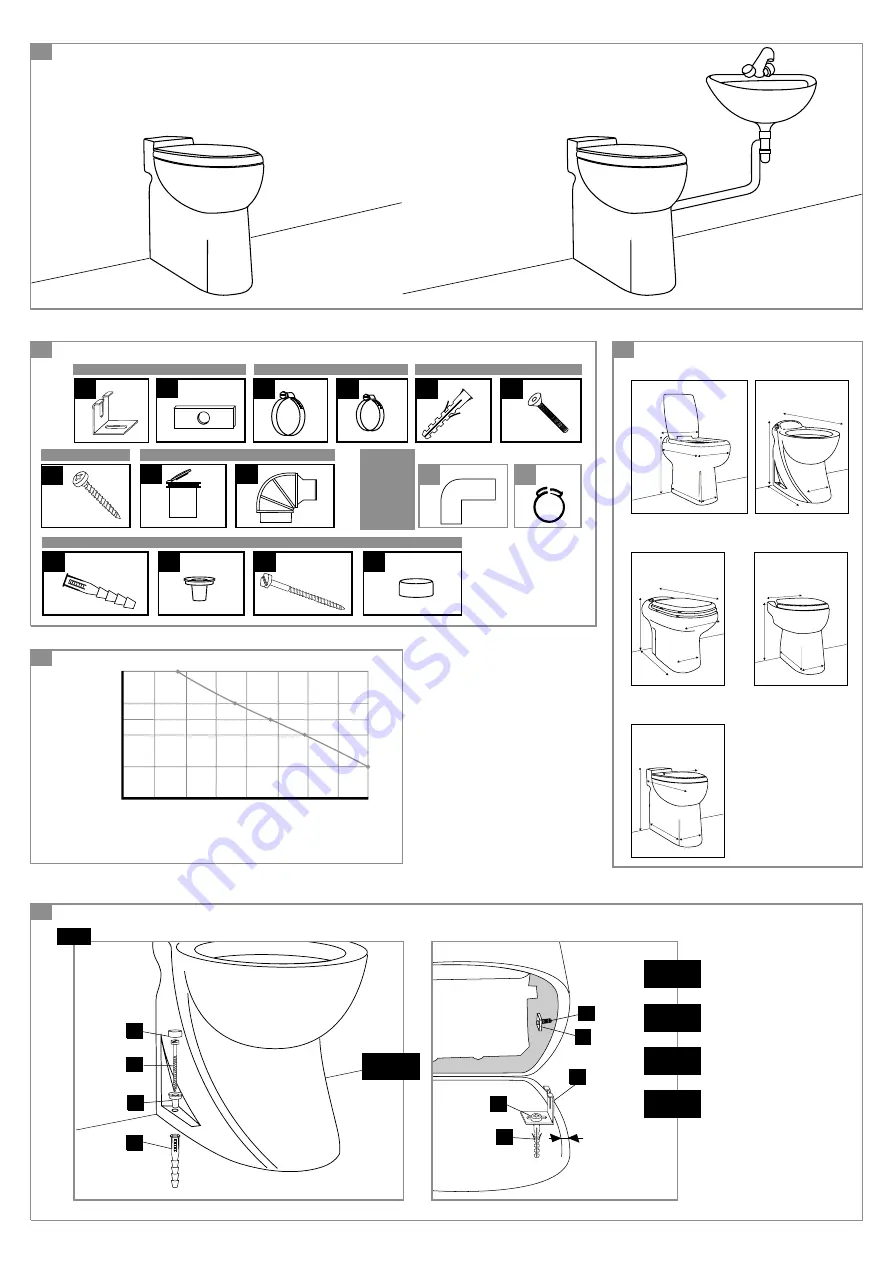 SFA SANICOMPACT LUXE C3 Installation Instructions Manual Download Page 2