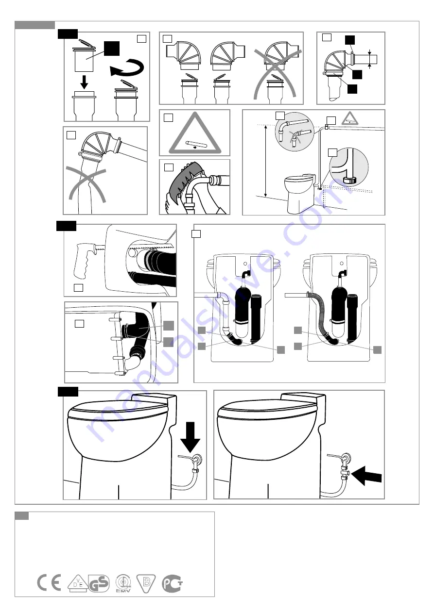 SFA SANICOMPACT LUXE C3 Installation Instructions Manual Download Page 3