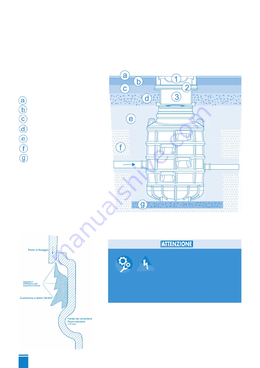 SFA SANIFOS 1600 Operating Instructions Manual Download Page 46