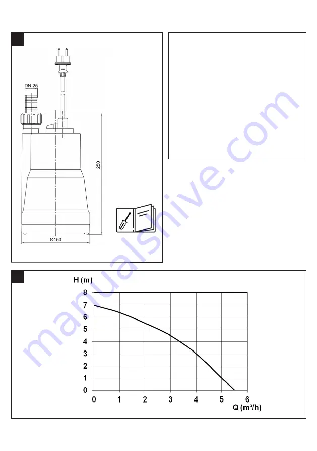 SFA SANIPUDDLE Installation And Operating Manual Download Page 7