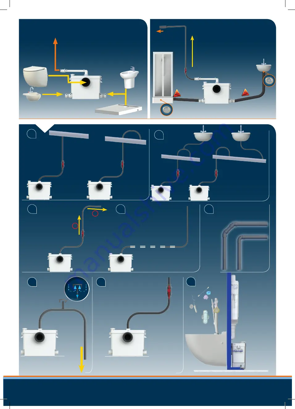 SFA SANIWALL PRO UP Installation Instructions Manual Download Page 2