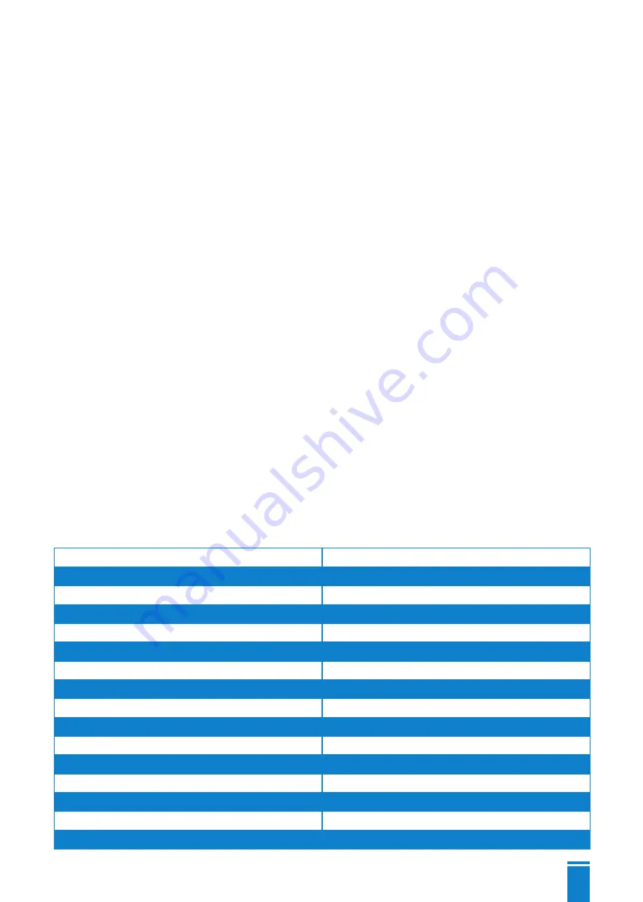 SFA ZPS 1.3 Operation And Assembly Instructions Download Page 5