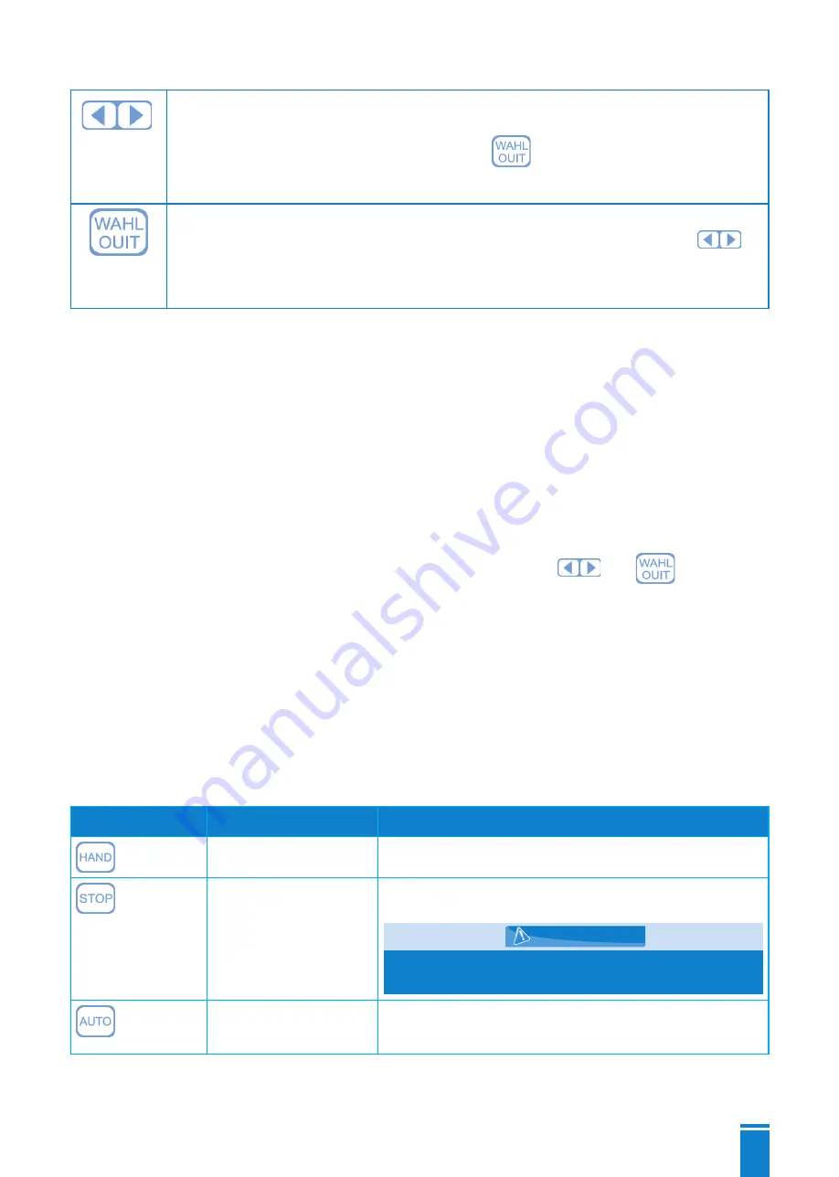 SFA ZPS 1.3 Operation And Assembly Instructions Download Page 7